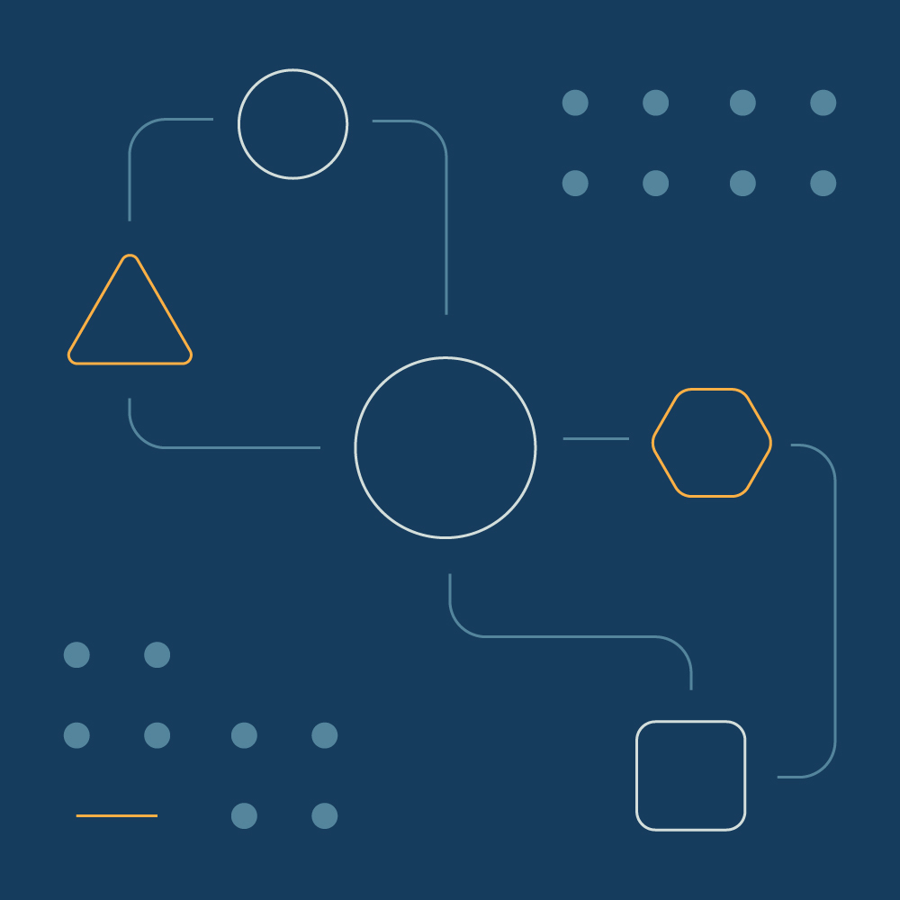 Service Communication Strategy V1